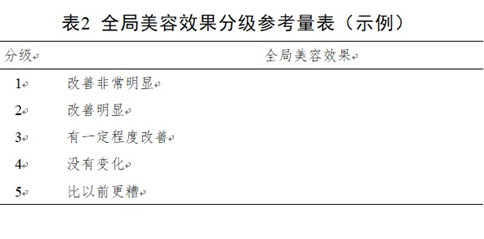 透明质酸钠类面部注射填充材料临床试验.jpg 透明质酸钠类面部注射填充材料临床试验.jpg