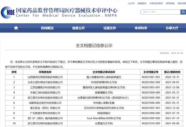医疗器械主文档登记信息查询.jpg 医疗器械主文档登记信息查询.jpg