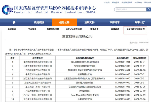 医疗器械主文档登记信息查询.jpg 医疗器械主文档登记信息查询.jpg