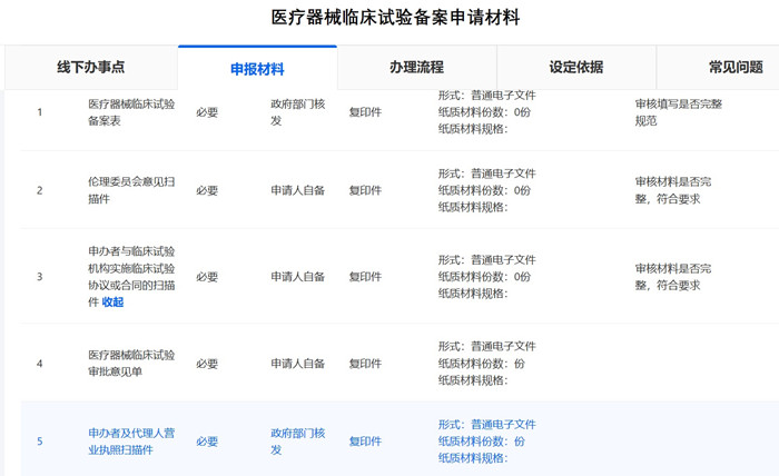 医疗器械临床试验备案申请材料.jpg 医疗器械临床试验备案申请材料.jpg